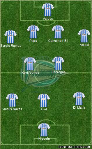 D. Alavés S.A.D. 4-2-3-1 football formation