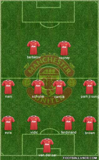 Manchester United Formation 2010