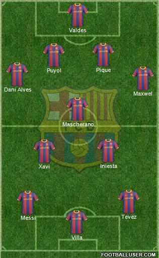 F.C. Barcelona Formation 2010