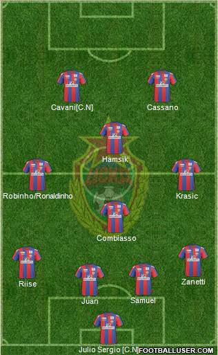 CSKA Moscow football formation