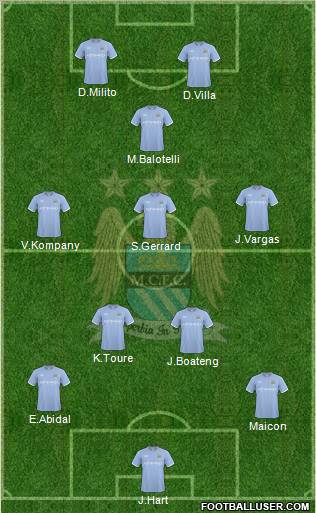 Manchester City Formation 2010