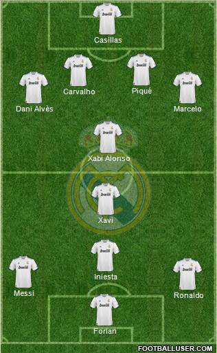 Real Madrid C.F. Formation 2010