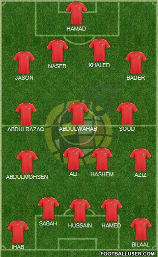 Spain Formation 2010