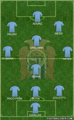 Águilas C.F. Formation 2010