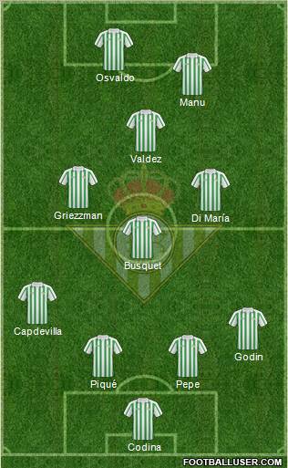 Real Betis B., S.A.D. Formation 2010