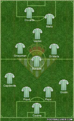 Real Betis B., S.A.D. football formation