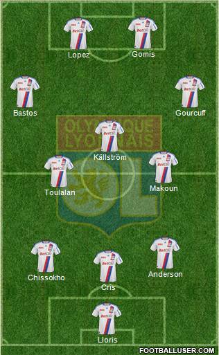 Olympique Lyonnais Formation 2010