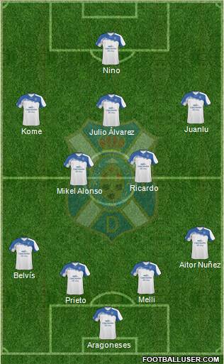 C.D. Tenerife S.A.D. Formation 2010