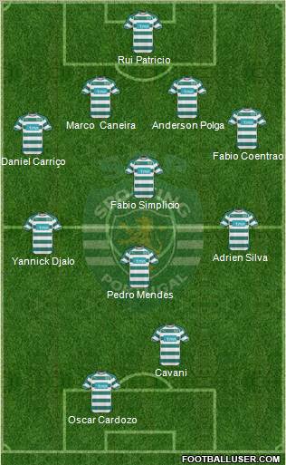 Sporting Clube de Portugal - SAD Formation 2010