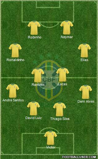 Brazil 4-2-2-2 football formation