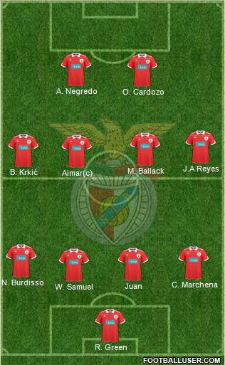 Sport Lisboa e Benfica - SAD Formation 2010