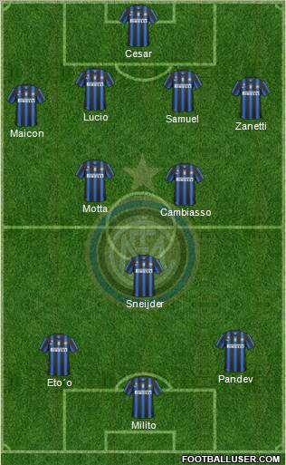 F.C. Internazionale Formation 2010