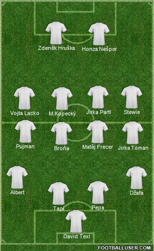 Fifa Team Formation 2010