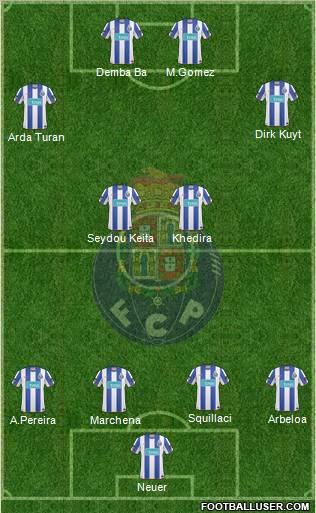 Futebol Clube do Porto - SAD Formation 2010