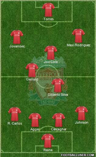 Liverpool Formation 2010