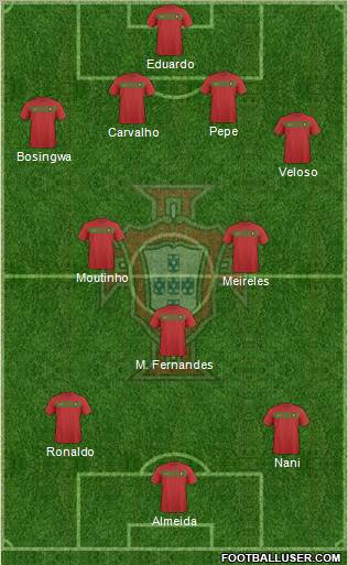 Portugal Formation 2010