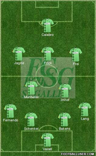 FC St. Gallen Formation 2010
