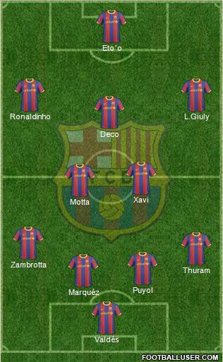 F.C. Barcelona Formation 2010