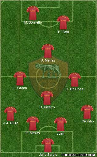 AS Roma Formation 2010
