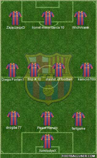 F.C. Barcelona Formation 2010