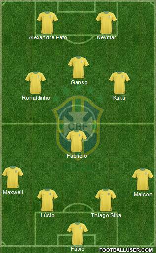 Brazil Formation 2010