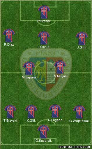 Piast Gliwice Formation 2010