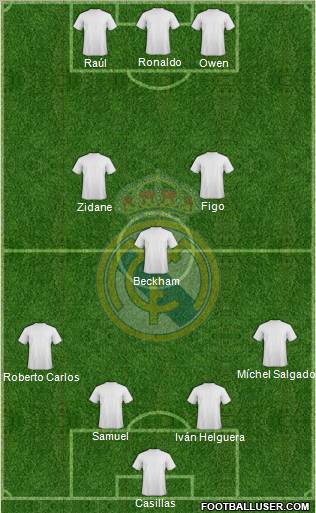 Real Madrid C.F. Formation 2010