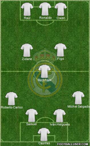 Real Madrid C.F.