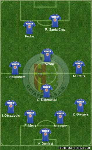 Getafe C.F., S.A.D. football formation