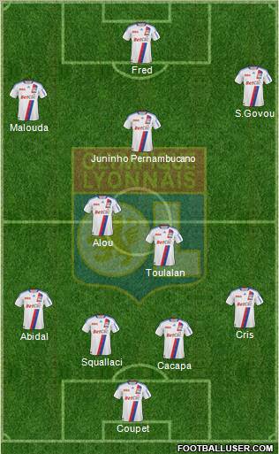 Olympique Lyonnais Formation 2010