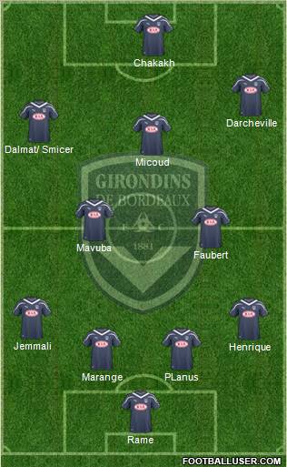 FC Girondins de Bordeaux Formation 2010