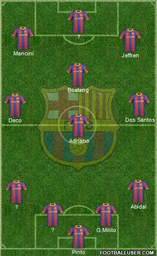 F.C. Barcelona Formation 2010