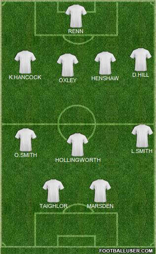 Fifa Team Formation 2010