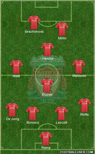 Liverpool Formation 2010