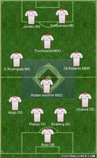 Hamburger SV Formation 2010