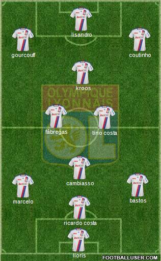Olympique Lyonnais Formation 2010