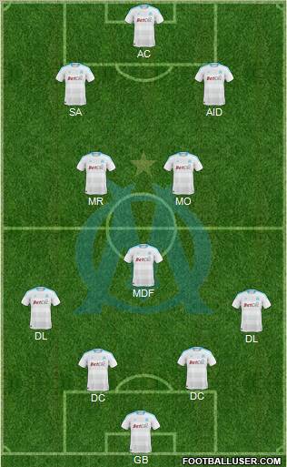 Olympique de Marseille Formation 2010