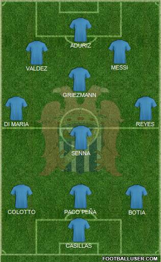 Águilas C.F. Formation 2010