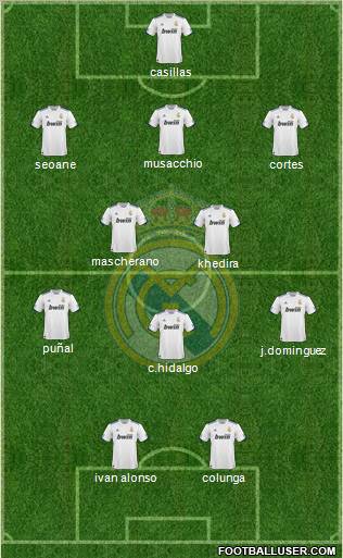Real Madrid C.F. Formation 2010