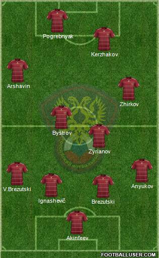Russia Formation 2010
