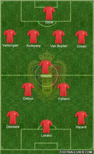 Belgium 4-3-3 football formation