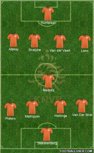 Holland Formation 2010