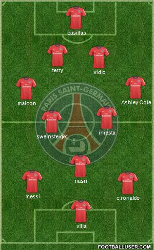 Paris Saint-Germain Formation 2010