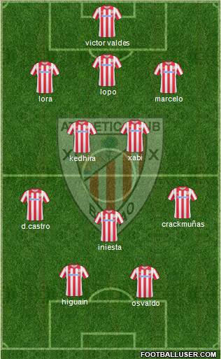 Athletic Club Formation 2010