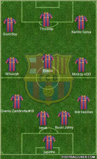 F.C. Barcelona Formation 2010