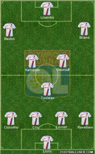 Olympique Lyonnais Formation 2010