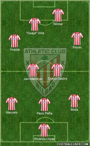 Athletic Club Formation 2010