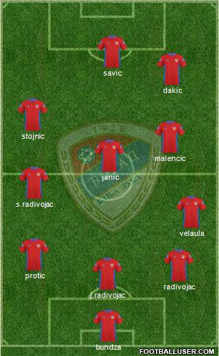 FK Borac Banja Luka Formation 2010