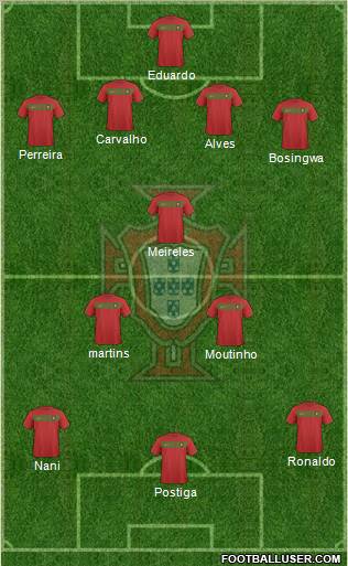 Portugal Formation 2010