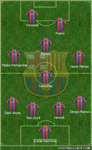 F.C. Barcelona Formation 2010